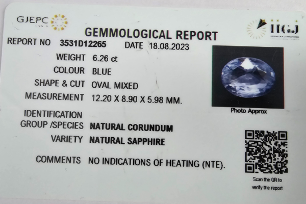 Blue Sapphire 5.11cts. certificate